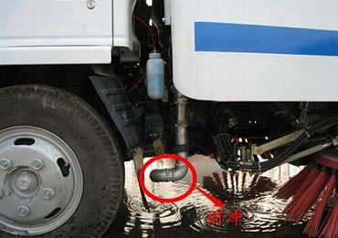 東風145掃路車 道路清掃專家——價格、圖片、配置、改裝與廠家全解析